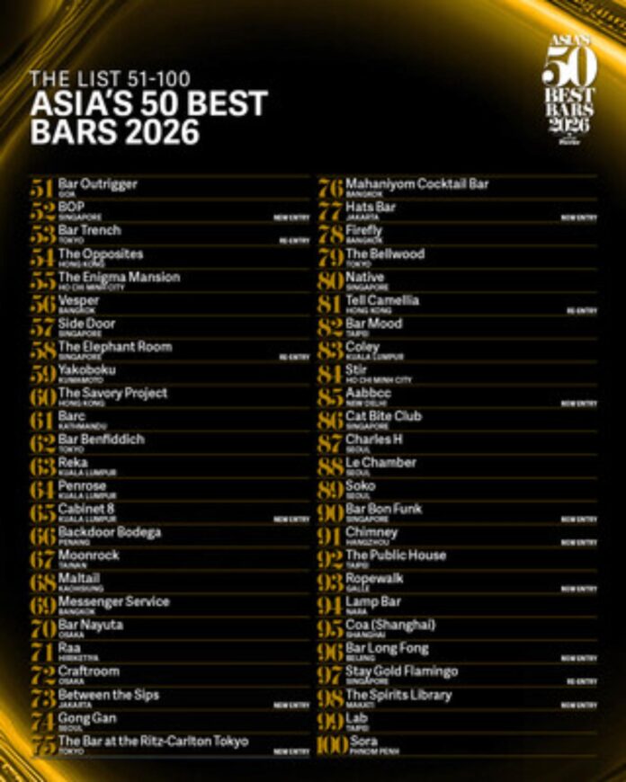 50_Best_Bars_List_2026